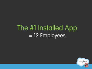 The #1 Installed App
   = 12 Employees
 