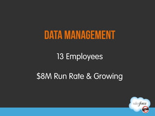 Data management
     13 Employees

$8M Run Rate & Growing
 