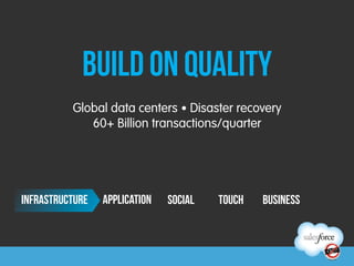 Build on quality
          Global data centers •	
  Disaster recovery
             60+ Billion transactions/quarter




INFRASTRUCTURE   application   SOCIAL   TOUCH   BUSINESS
 