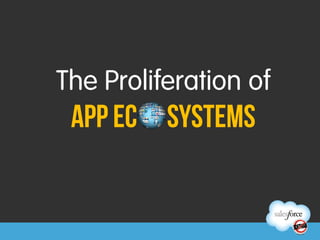 The Proliferation of
 App Ec systems
 