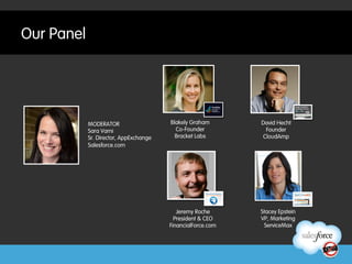 Our Panel




            MODERATOR                   Blakely Graham       David Hecht
            Sara Varni                    Co-Founder          Founder
            Sr. Director, AppExchange     Bracket Labs       CloudAmp
            Salesforce.com




                                           Jeremy Roche      Stacey Epstein
                                          President & CEO    VP, Marketing
                                        FinancialForce.com    ServiceMax
 