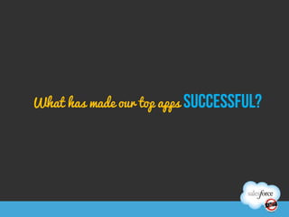 What has made our top apps SUCCESSFUL?
 