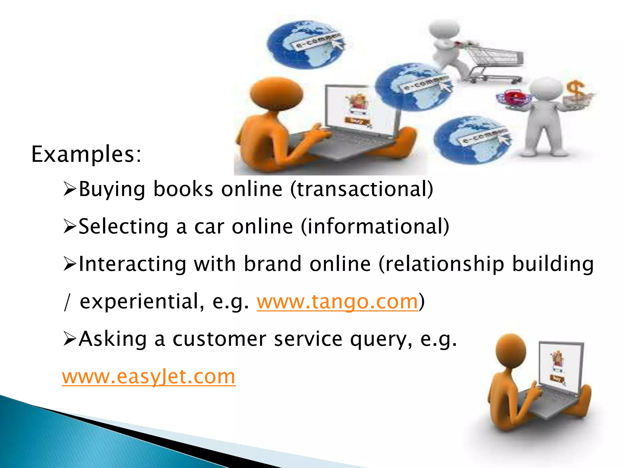 Examples: 
Buying books online (transactional) 
Selecting a car online (informational) 
Interacting with brand online (relationship building 
/ experiential, e.g. www.tango.com) 
Asking a customer service query, e.g. 
www.easyJet.com 
 