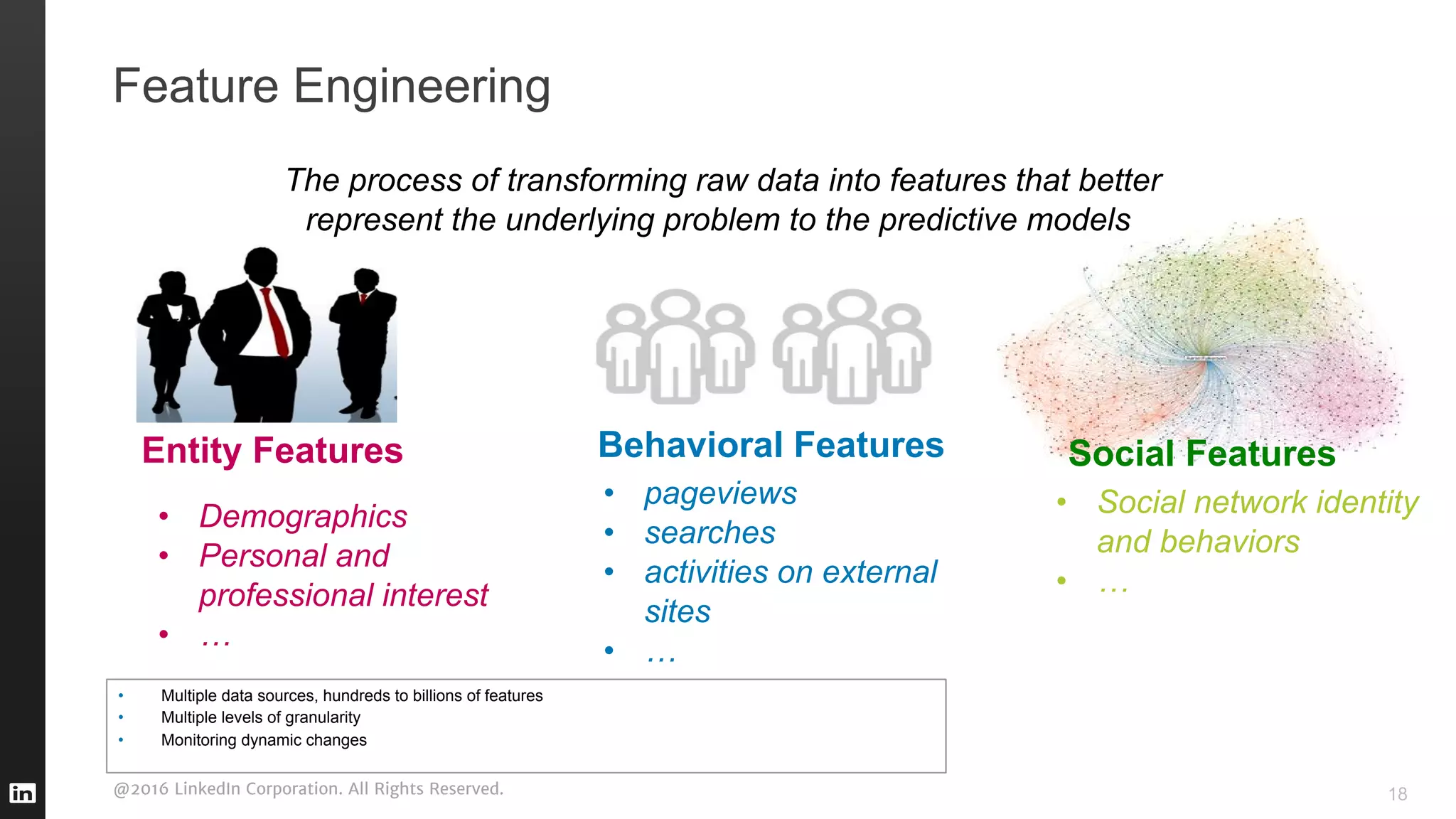 @2016 LinkedIn Corporation. All Rights Reserved.
Feature Engineering
Entity Features Social FeaturesBehavioral Features
• Multiple data sources, hundreds to billions of features
• Multiple levels of granularity
• Monitoring dynamic changes
18
• Demographics
• Personal and
professional interest
• …
• pageviews
• searches
• activities on external
sites
• …
• Social network identity
and behaviors
• …
The process of transforming raw data into features that better
represent the underlying problem to the predictive models
 
