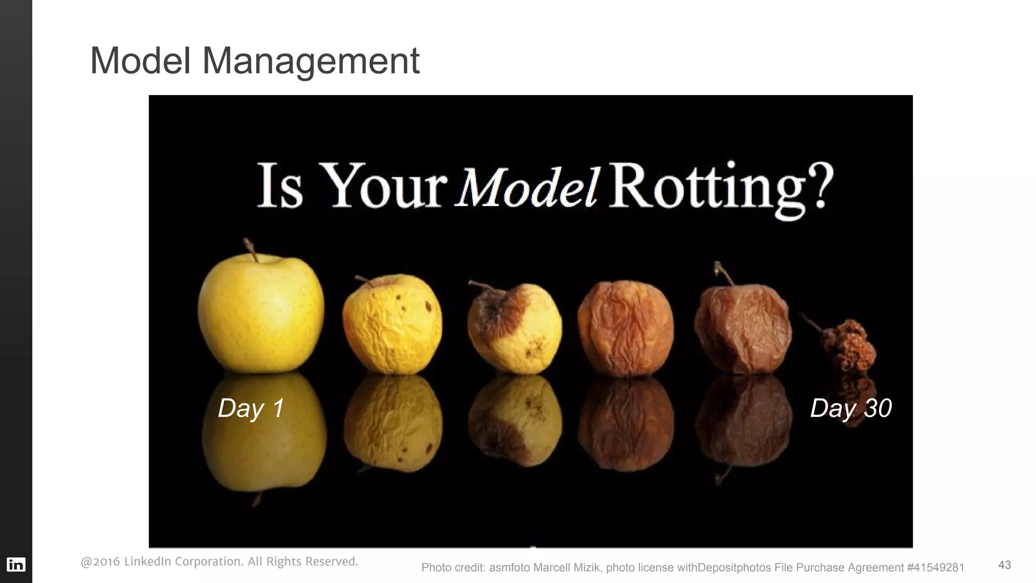 @2016 LinkedIn Corporation. All Rights Reserved.
Model Management
43
Day 1 Day 30
Photo credit: asmfoto Marcell Mizik, photo license withDepositphotos File Purchase Agreement #41549281
 