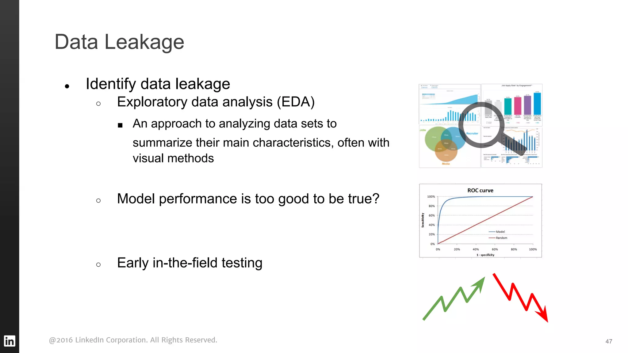 @2016 LinkedIn Corporation. All Rights Reserved.
● Identify data leakage
○ Exploratory data analysis (EDA)
■ An approach to analyzing data sets to
summarize their main characteristics, often with
visual methods
○ Model performance is too good to be true?
○ Early in-the-field testing
47
Data Leakage
 
