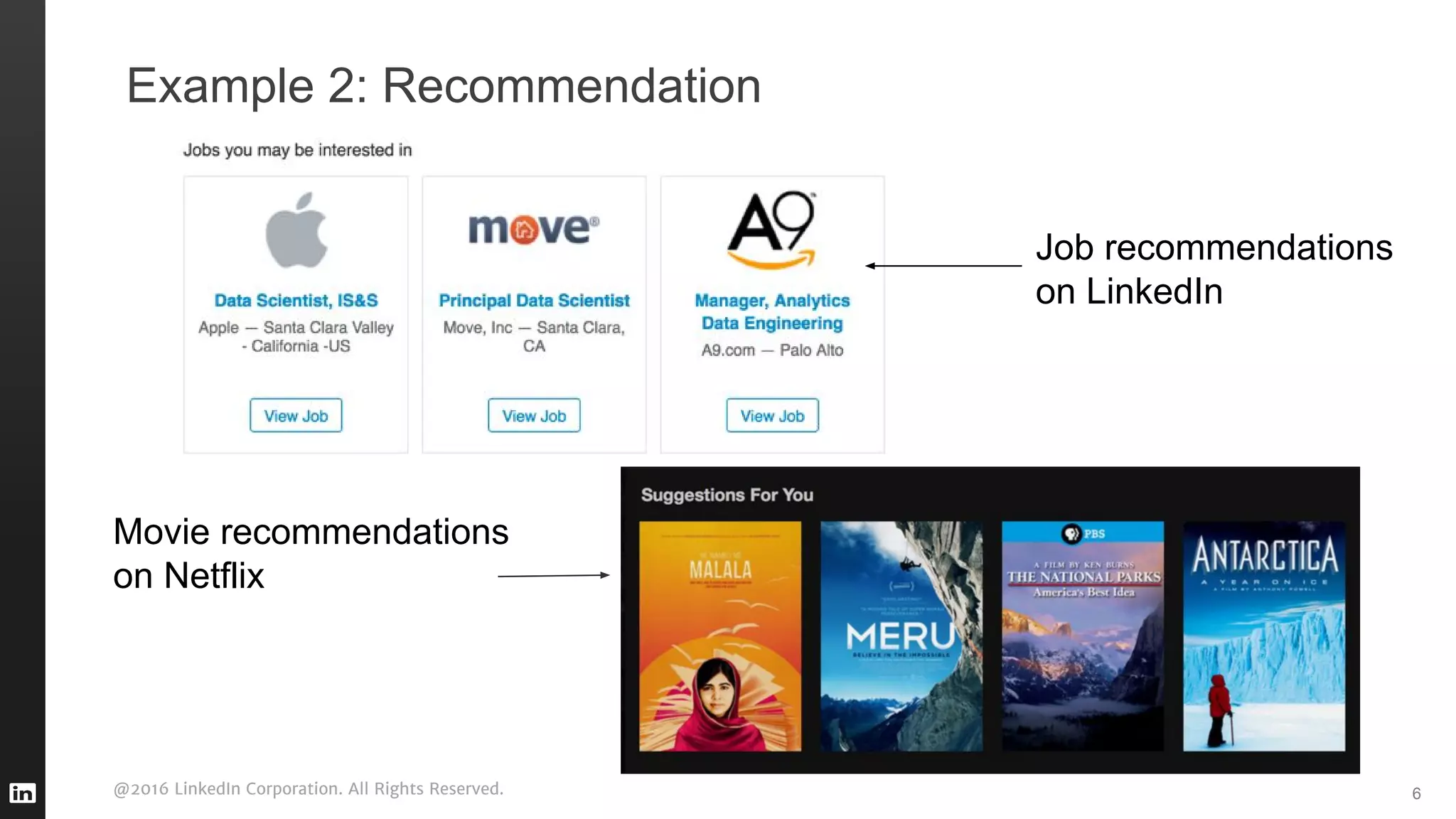 @2016 LinkedIn Corporation. All Rights Reserved. 6
Example 2: Recommendation
Job recommendations
on LinkedIn
Movie recommendations
on Netflix
 