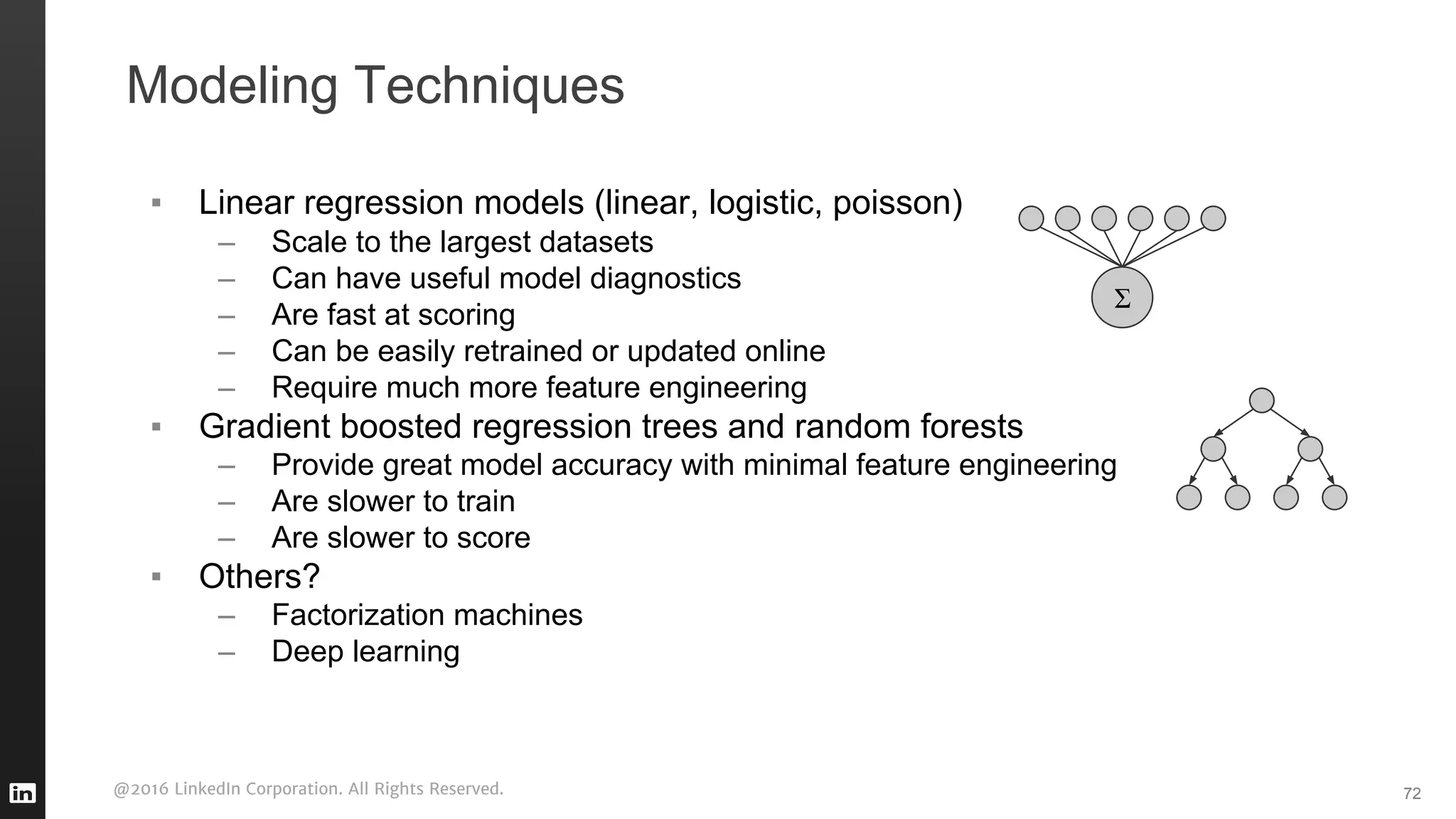 @2016 LinkedIn Corporation. All Rights Reserved.
Modeling Techniques
▪ Linear regression models (linear, logistic, poisson)
– Scale to the largest datasets
– Can have useful model diagnostics
– Are fast at scoring
– Can be easily retrained or updated online
– Require much more feature engineering
▪ Gradient boosted regression trees and random forests
– Provide great model accuracy with minimal feature engineering
– Are slower to train
– Are slower to score
▪ Others?
– Factorization machines
– Deep learning
72
Σ
 
