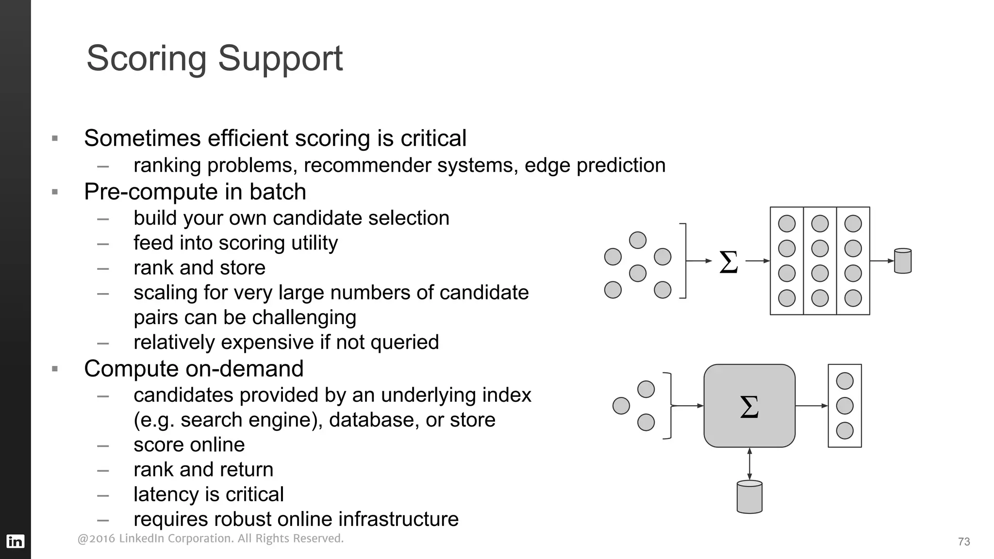 @2016 LinkedIn Corporation. All Rights Reserved.
▪ Sometimes efficient scoring is critical
– ranking problems, recommender systems, edge prediction
▪ Pre-compute in batch
– build your own candidate selection
– feed into scoring utility
– rank and store
– scaling for very large numbers of candidate
pairs can be challenging
– relatively expensive if not queried
▪ Compute on-demand
– candidates provided by an underlying index
(e.g. search engine), database, or store
– score online
– rank and return
– latency is critical
– requires robust online infrastructure
Scoring Support
73
Σ
Σ
 