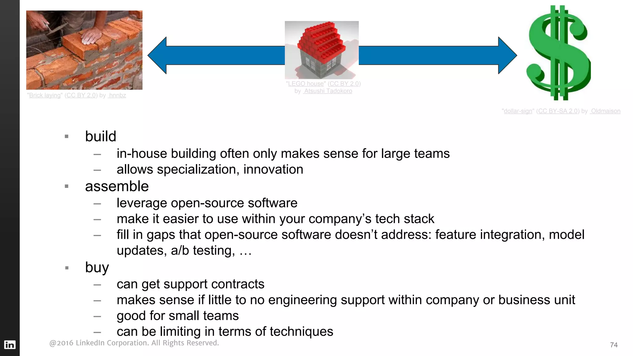 @2016 LinkedIn Corporation. All Rights Reserved.
▪ build
– in-house building often only makes sense for large teams
– allows specialization, innovation
▪ assemble
– leverage open-source software
– make it easier to use within your company’s tech stack
– fill in gaps that open-source software doesn’t address: feature integration, model
updates, a/b testing, …
▪ buy
– can get support contracts
– makes sense if little to no engineering support within company or business unit
– good for small teams
– can be limiting in terms of techniques
74
"Brick laying" (CC BY 2.0) by hnnbz
"dollar-sign" (CC BY-SA 2.0) by Oldmaison
"LEGO house" (CC BY 2.0)
by Atsushi Tadokoro
 