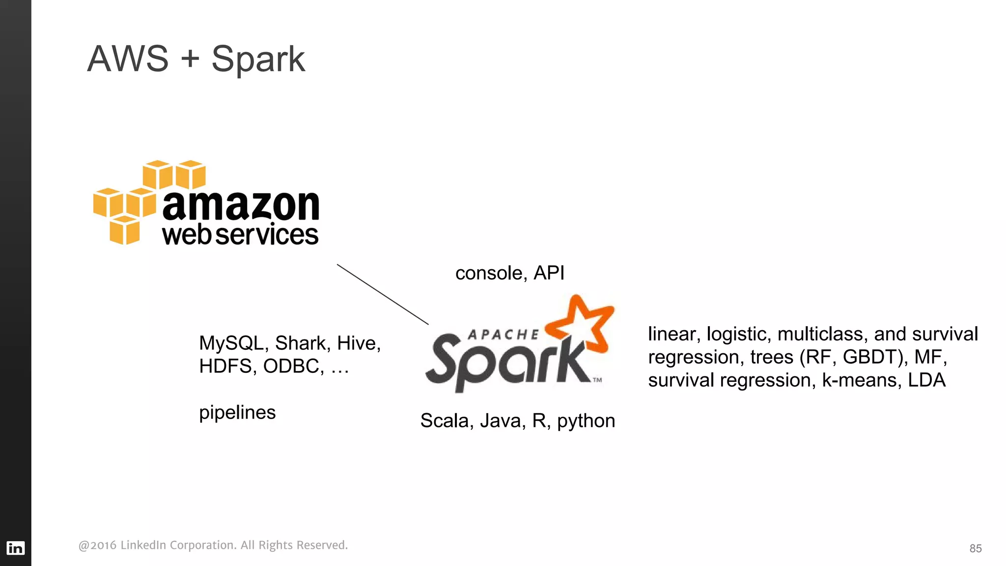 @2016 LinkedIn Corporation. All Rights Reserved.
AWS + Spark
85
linear, logistic, multiclass, and survival
regression, trees (RF, GBDT), MF,
survival regression, k-means, LDA
Scala, Java, R, python
MySQL, Shark, Hive,
HDFS, ODBC, …
pipelines
console, API
 