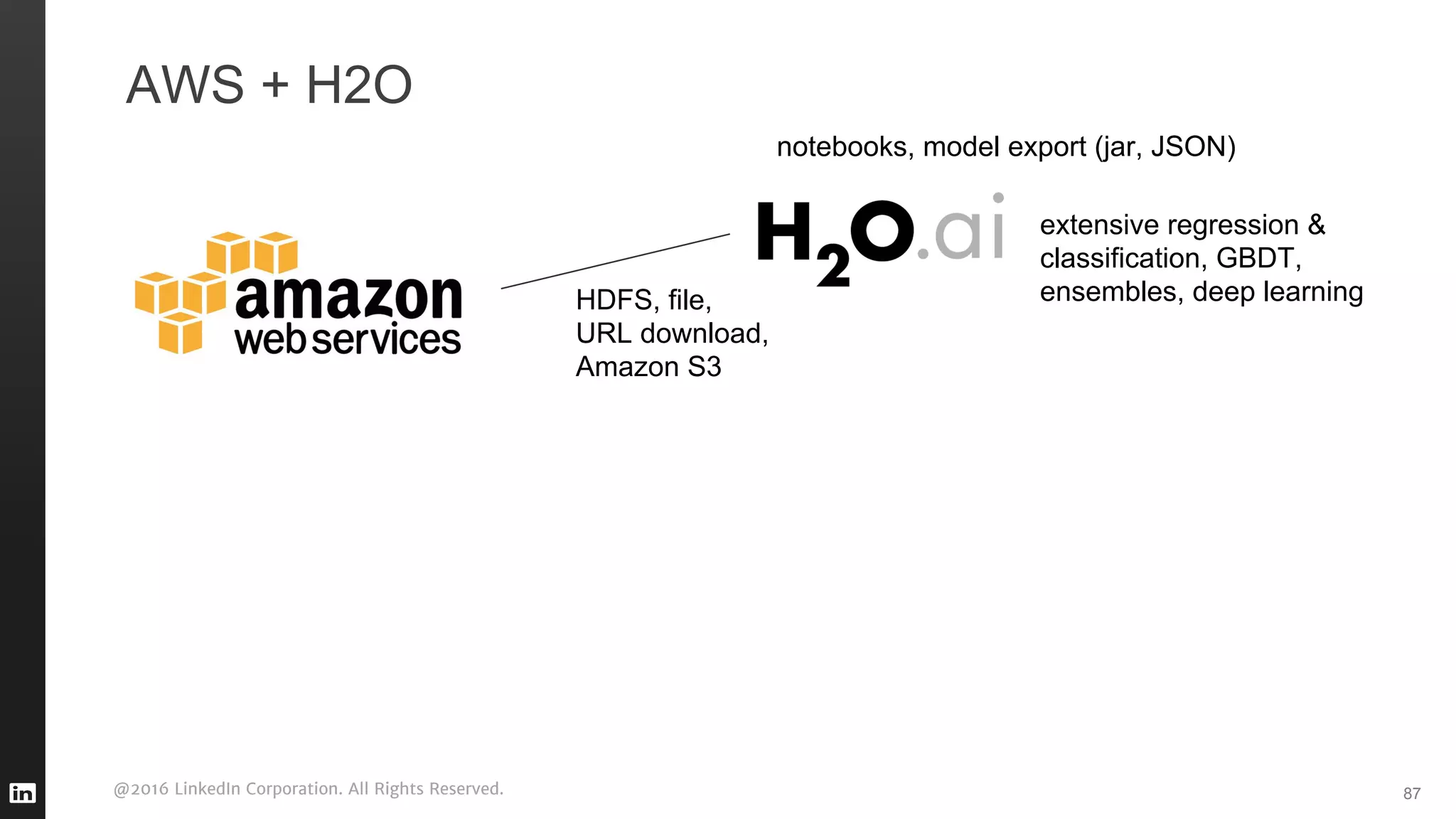 @2016 LinkedIn Corporation. All Rights Reserved.
AWS + H2O
87
extensive regression &
classification, GBDT,
ensembles, deep learning
notebooks, model export (jar, JSON)
HDFS, file,
URL download,
Amazon S3
 