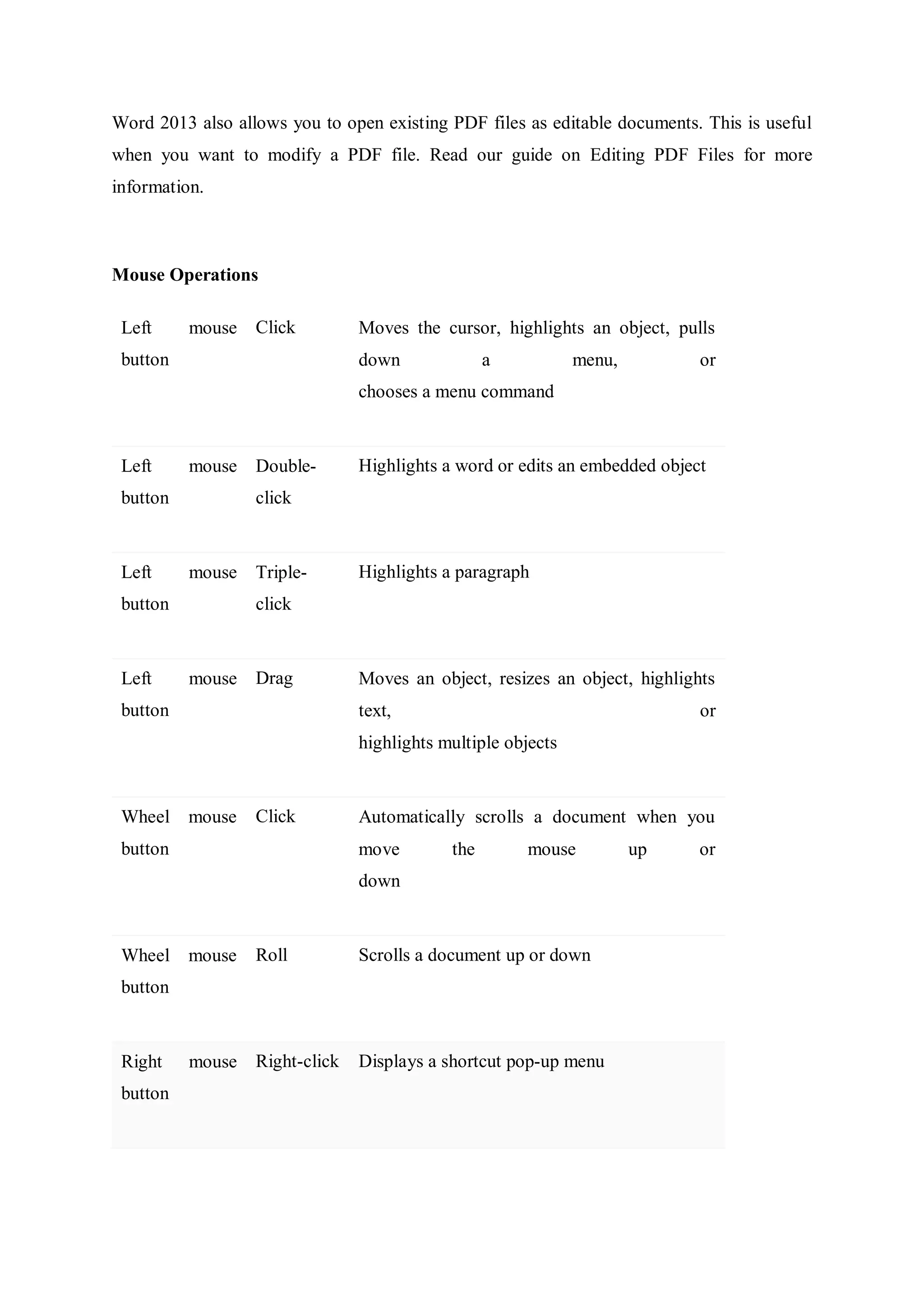 Word 2013 also allows you to open existing PDF files as editable documents. This is useful
when you want to modify a PDF file. Read our guide on Editing PDF Files for more
information.
Mouse Operations
Left mouse
button
Click Moves the cursor, highlights an object, pulls
down a menu, or
chooses a menu command
Left mouse
button
Double-
click
Highlights a word or edits an embedded object
Left mouse
button
Triple-
click
Highlights a paragraph
Left mouse
button
Drag Moves an object, resizes an object, highlights
text, or
highlights multiple objects
Wheel mouse
button
Click Automatically scrolls a document when you
move the mouse up or
down
Wheel mouse
button
Roll Scrolls a document up or down
Right mouse
button
Right-click Displays a shortcut pop-up menu
 