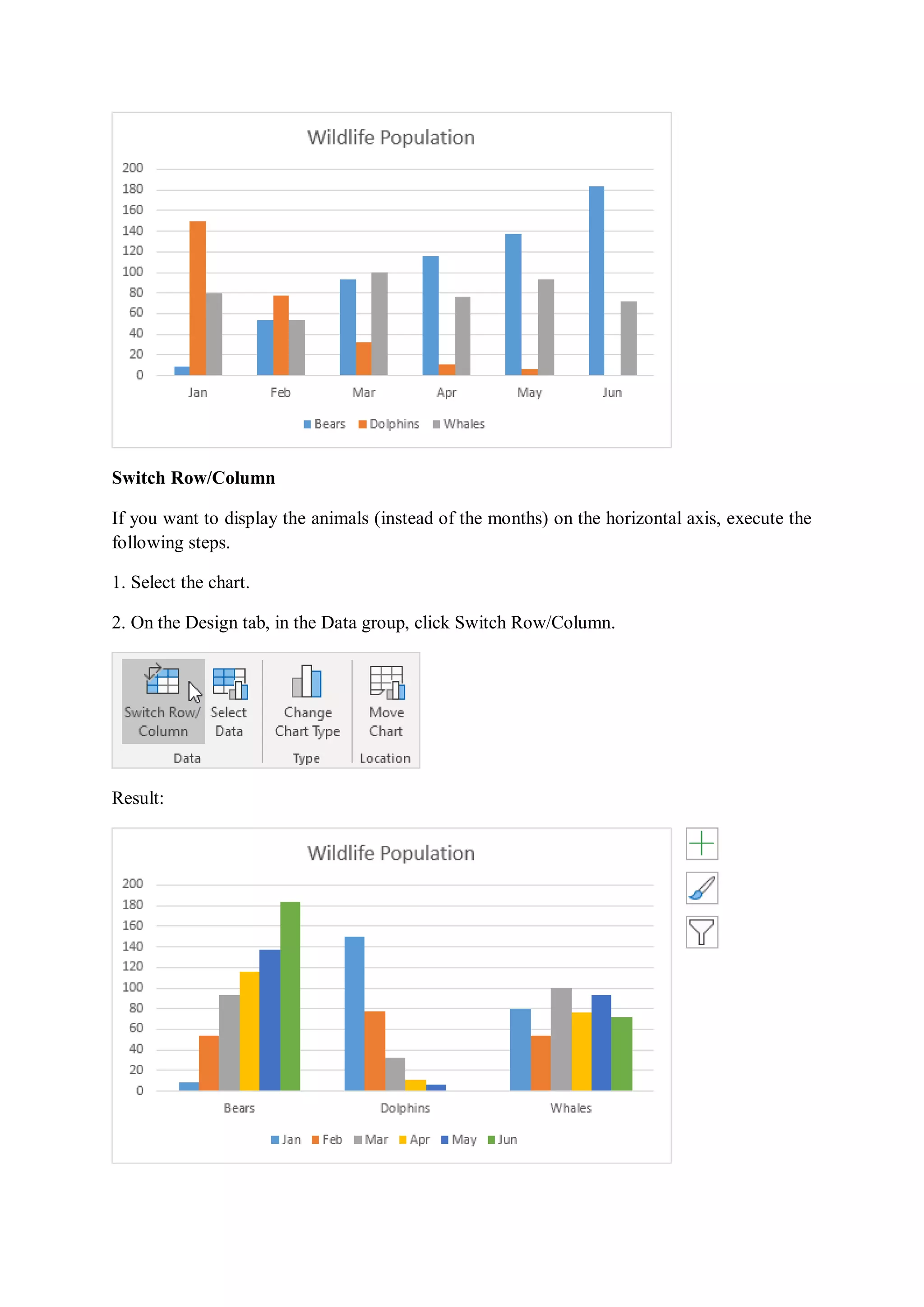 Switch Row/Column
If you want to display the animals (instead of the months) on the horizontal axis, execute the
following steps.
1. Select the chart.
2. On the Design tab, in the Data group, click Switch Row/Column.
Result:
 