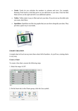  Totals: Totals let you calculate the numbers in columns and rows. For example,
Running Total inserts a total that grows as you add items to your data. Click the little
black arrows on the right and left to see additional options.
 Tables: Tables make it easy to filter and sort your data. If you do not see the table style
you want, click More.
 Sparklines: Sparklines are like tiny graphs that you can show alongside your data. They
provide a quick way to see trends.
CHART CREATION
A simple chart in Excel can say more than a sheet full of numbers. As you'll see, creating charts
is very easy.
Create a Chart
To create a line chart, execute the following steps.
1. Select the range A1:D7.
2. On the Insert tab, in the Charts group, click the Line symbol.
 