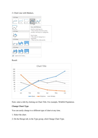 3. Click Line with Markers.
Result:
Note: enter a title by clicking on Chart Title. For example, Wildlife Population.
Change Chart Type
You can easily change to a different type of chart at any time.
1. Select the chart.
2. On the Design tab, in the Type group, click Change Chart Type.
 