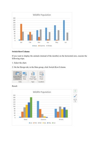 Switch Row/Column
If you want to display the animals (instead of the months) on the horizontal axis, execute the
following steps.
1. Select the chart.
2. On the Design tab, in the Data group, click Switch Row/Column.
Result:
 