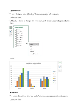 Legend Position
To move the legend to the right side of the chart, execute the following steps.
1. Select the chart.
2. Click the + button on the right side of the chart, click the arrow next to Legend and click
Right.
Result:
Data Labels
You can use data labels to focus your readers' attention on a single data series or data point.
1. Select the chart.
 