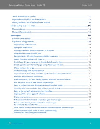 Back to Contents 8
Business Applications Release Notes – October ’18 Version 18.2.1
Tenant administration for VARs............................................................................................................................................133
Improved Visual Studio Code AL experience ..................................................................................................................134
Making Business Central available in new markets.......................................................................................................140
Mixed reality business apps................................................................................................................142
Microsoft Layout.........................................................................................................................................................................142
Microsoft Remote Assist..........................................................................................................................................................143
PowerApps...............................................................................................................................................145
Summary of what’s new...........................................................................................................................................................146
Capabilities for app creators..................................................................................................................................................150
Improved help for Access users .........................................................................................................................150
Opting in to new features ..................................................................................................................................150
Improved PowerApps authoring for makers of all abilities ...............................................................................150
Inline help for creating accessible apps .............................................................................................................150
Extend Dynamics 365 entity forms with embedded canvas apps .....................................................................151
Deeper PowerApps integration in Power BI ......................................................................................................152
Create Power BI reports using data in Common Data Service for Apps ............................................................152
Embed applications on SharePoint pages using a PowerApps web part...........................................................152
Choose your own size of app .............................................................................................................................152
Create canvas apps with responsive layout.......................................................................................................152
Improved default themes help embedded apps feel like they belong in SharePoint........................................152
Enhanced SharePoint forms functionality .........................................................................................................153
PowerApps makers can create mashup apps with SharePoint Document Libraries .........................................154
Rich Text Editor and HTML view controls for canvas apps ................................................................................154
Easier to configure cascading dropdowns and conditional field visibility .........................................................154
Simplified gallery, form, and data table field selection and binding .................................................................154
Easier to find and work with solutions from PowerApps...................................................................................154
Improve ALM for canvas apps with solutions ....................................................................................................156
Sharing enhancements.......................................................................................................................................156
Native support for Common Data Service data types in canvas apps ...............................................................157
Easy to work with many-to-one relationships in canvas apps
for Common Data Service for Apps....................................................................................................................157
Catch, handle, and report errors, and write Null values to databases with canvas apps..................................158
Work with friendly display names in canvas apps when using
Common Data Service for Apps or SharePoint ..................................................................................................158
 