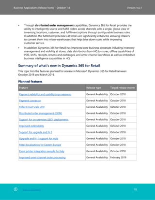 Back to Contents 113
Business Applications Release Notes – October ’18 Version 18.2.1
• Through distributed order management capabilities, Dynamics 365 for Retail provides the
ability to intelligently source and fulfill orders across channels with a single, global view of
inventory, locations, customer, and fulfillment options through configurable business rules.
In addition, the fulfillment processes at stores are significantly enhanced, allowing retailers
to convert them into micro-warehouses that help drive down costs while improving
customer service.
• In addition, Dynamics 365 for Retail has improved core business processes including inventory
management and visibility at stores, data distribution from HQ to stores, offline capabilities of
POS, shifts, receipts, returns and exchanges, and omni-channel workflows as well as embedded
business intelligence capabilities in HQ.
Summary of what's new in Dynamics 365 for Retail
This topic lists the features planned for release in Microsoft Dynamics 365 for Retail between
October 2018 and March 2019.
Planned features
Feature Release type Target release month
Payment reliability and usability improvements General Availability October 2018
Payment connector General Availability October 2018
Retail Cloud Scale Unit General Availability October 2018
Distributed order management (DOM) General Availability October 2018
Support for on-premises (LBD) deployments General Availability October 2018
Improved extensibility General Availability October 2018
Support for upgrade and N-1 General Availability October 2018
Upgrade and N-1 support for India General Availability October 2018
Retail localizations for Eastern Europe General Availability October 2018
Fiscal printer integration sample for Italy General Availability October 2018
Improved omni-channel order processing General Availability February 2019
 