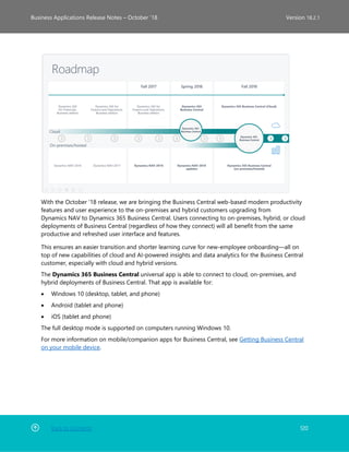 Back to Contents 120
Business Applications Release Notes – October ’18 Version 18.2.1
With the October '18 release, we are bringing the Business Central web-based modern productivity
features and user experience to the on-premises and hybrid customers upgrading from
Dynamics NAV to Dynamics 365 Business Central. Users connecting to on-premises, hybrid, or cloud
deployments of Business Central (regardless of how they connect) will all benefit from the same
productive and refreshed user interface and features.
This ensures an easier transition and shorter learning curve for new-employee onboarding—all on
top of new capabilities of cloud and AI-powered insights and data analytics for the Business Central
customer, especially with cloud and hybrid versions.
The Dynamics 365 Business Central universal app is able to connect to cloud, on-premises, and
hybrid deployments of Business Central. That app is available for:
• Windows 10 (desktop, tablet, and phone)
• Android (tablet and phone)
• iOS (tablet and phone)
The full desktop mode is supported on computers running Windows 10.
For more information on mobile/companion apps for Business Central, see Getting Business Central
on your mobile device.
 