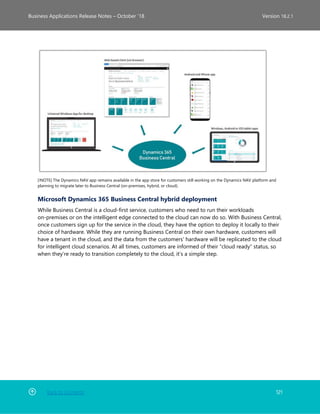 Back to Contents 121
Business Applications Release Notes – October ’18 Version 18.2.1
[!NOTE] The Dynamics NAV app remains available in the app store for customers still working on the Dynamics NAV platform and
planning to migrate later to Business Central (on-premises, hybrid, or cloud).
Microsoft Dynamics 365 Business Central hybrid deployment
While Business Central is a cloud-first service, customers who need to run their workloads
on-premises or on the intelligent edge connected to the cloud can now do so. With Business Central,
once customers sign up for the service in the cloud, they have the option to deploy it locally to their
choice of hardware. While they are running Business Central on their own hardware, customers will
have a tenant in the cloud, and the data from the customers' hardware will be replicated to the cloud
for intelligent cloud scenarios. At all times, customers are informed of their “cloud ready” status, so
when they’re ready to transition completely to the cloud, it’s a simple step.
 