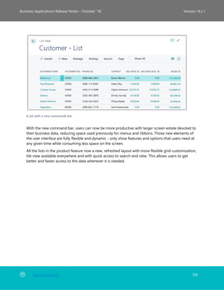 Back to Contents 126
Business Applications Release Notes – October ’18 Version 18.2.1
A list with a new commands bar
With the new command bar, users can now be more productive with larger screen estate devoted to
their business data, reducing space used previously for menus and ribbons. Those new elements of
the user interface are fully flexible and dynamic - only show features and options that users need at
any given time while consuming less space on the screen.
All the lists in the product feature now a new, refreshed layout with more flexible grid customization,
tile view available everywhere and with quick access to search and view. This allows users to get
better and faster access to the data whenever it is needed.
 