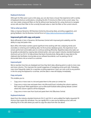 Back to Contents 130
Business Applications Release Notes – October ’18 Version 18.2.1
Keyboard shortcuts
Although the filter pane is just a click away, you can also have a mouse-free experience with a variety
of keyboard shortcut combinations, including the Alt+F3 shortcut to filter to the current value. You
can now create compound filters on the fly without ever leaving the list, using shortcuts to navigate
across cells and then filter to the currently focused value or clear the filter on the current column.
Tell us what you think
Help us improve Dynamics 365 Business Central by discussing ideas, providing suggestions, and
giving feedback. Use the Business Central forum at https://aka.ms/businesscentralfeedback.
Improved grid with copy and paste
Work efficiently in lists in Dynamics 365 Business Central with improved grid scalability and the
ability to copy and paste rows.
Back-office information workers spend significant time working with lists: analyzing trends and
anomalies or entering and modifying data. As the business database grows, the experience must
remain performant and enable users to continue working efficiently. Repetitive data entry tasks can
be greatly accelerated by copying data entered earlier, and users expect industry-standard keyboard
shortcuts such as Ctrl+C to help achieve that level of productivity. Being able to copy data to the
clipboard also facilitates moving data across software boundaries, such as pasting a list of
discounted items into an email to a customer.
Improved grid
We've rewritten how lists are displayed and how they fetch data, allowing grids to scale to more rows
and more columns. This improves the overall snappiness of navigating across grid cells. Preloading
rows more frequently makes for a seamless scrolling experience. Users can now scroll to any position
in the list using the keyboard or scroll bar, and the data in view will display immediately.
Copy and paste
This enables you to:
• Copy one or more rows in a list and paste them to the same (or similar) list.
• Copy one or more rows and paste them into Microsoft Excel, including the column captions.
Not using Excel? Most applications such as Microsoft Outlook allow pasting tabular content
where the column captions will be displayed.
• Copy one or more rows from Excel and paste them into DBusiness Central.
Keyboard shortcuts
Apart from the industry-standard shortcuts Ctrl+C and Ctrl+V, we've added the highly requested F8
shortcut that copies the cell above. You can rapidly fill in a new row by tabbing across cells and
selecting F8 on the cells where you want to copy the value from the row above.
 