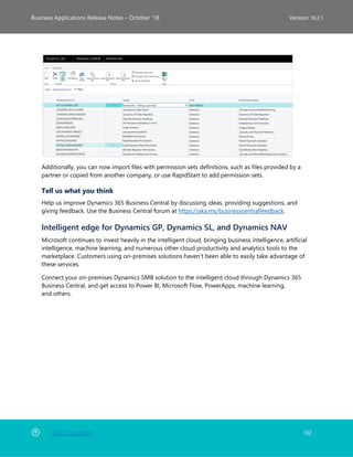 Back to Contents 132
Business Applications Release Notes – October ’18 Version 18.2.1
Additionally, you can now import files with permission sets definitions, such as files provided by a
partner or copied from another company, or use RapidStart to add permission sets.
Tell us what you think
Help us improve Dynamics 365 Business Central by discussing ideas, providing suggestions, and
giving feedback. Use the Business Central forum at https://aka.ms/businesscentralfeedback.
Intelligent edge for Dynamics GP, Dynamics SL, and Dynamics NAV
Microsoft continues to invest heavily in the intelligent cloud, bringing business intelligence, artificial
intelligence, machine learning, and numerous other cloud productivity and analytics tools to the
marketplace. Customers using on-premises solutions haven’t been able to easily take advantage of
these services.
Connect your on-premises Dynamics SMB solution to the intelligent cloud through Dynamics 365
Business Central, and get access to Power BI, Microsoft Flow, PowerApps, machine learning,
and others.
 