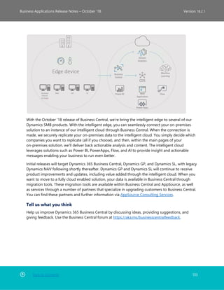 Back to Contents 133
Business Applications Release Notes – October ’18 Version 18.2.1
With the October '18 release of Business Central, we’re bring the intelligent edge to several of our
Dynamics SMB products. With the intelligent edge, you can seamlessly connect your on-premises
solution to an instance of our intelligent cloud through Business Central. When the connection is
made, we securely replicate your on-premises data to the intelligent cloud. You simply decide which
companies you want to replicate (all if you choose), and then, within the main pages of your
on-premises solution, we’ll deliver back actionable analysis and content. The intelligent cloud
leverages solutions such as Power BI, PowerApps, Flow, and AI to provide insight and actionable
messages enabling your business to run even better.
Initial releases will target Dynamics 365 Business Central, Dynamics GP, and Dynamics SL, with legacy
Dynamics NAV following shortly thereafter. Dynamics GP and Dynamics SL will continue to receive
product improvements and updates, including value added through the intelligent cloud. When you
want to move to a fully cloud enabled solution, your data is available in Business Central through
migration tools. These migration tools are available within Business Central and AppSource, as well
as services through a number of partners that specialize in upgrading customers to Business Central.
You can find these partners and further information via AppSource Consulting Services.
Tell us what you think
Help us improve Dynamics 365 Business Central by discussing ideas, providing suggestions, and
giving feedback. Use the Business Central forum at https://aka.ms/businesscentralfeedback.
 