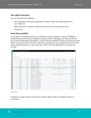 Back to Contents 135
Business Applications Release Notes – October ’18 Version 18.2.1
New object extensions
You can now extend the following:
• Enums (options) from the base application as well as create new, extensible enums in
your extensions.
• Report data sets in extensions. Report data layouts are still a replacement story.
• Field groups.
Event discoverability
A core aspect of creating extensions is to subscribe to events. However, a common challenge is
understanding which events are available in a given user flow. Debugging can help, but will only
show events already being subscribed to. To aid in the discoverability of events and extension points,
there is a new event tracer in the client. With this, a user flow can be recorded to list events that are
raised, and the developer can have subscriber code for the event generated for easy copy into
AL code.
Event tracer
Furthermore, a large number of new events has been added, making it possible to extend in
more places.
 