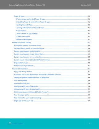 Back to Contents 13
Business Applications Release Notes – October ’18 Version 18.2.1
Power BI Apps ....................................................................................................................................................202
APIs to manage and embed Power BI apps ...................................................................................................202
Embedding Power BI content from Power BI apps........................................................................................202
Installing Power BI Apps.................................................................................................................................202
Licensing enforcement for Power BI apps .....................................................................................................202
Personalization...............................................................................................................................................203
Create a Power BI App package.....................................................................................................................203
ECMAScript support.......................................................................................................................................203
Update an existing app ..................................................................................................................................203
Power BI Custom Visuals.........................................................................................................................................................203
Accessibility support for custom visuals ............................................................................................................204
Certified custom visuals in the marketplace......................................................................................................204
Custom visual support for bookmarks ...............................................................................................................205
Custom visual support for persistent filters.......................................................................................................205
Custom visual support for report tooltips..........................................................................................................205
Custom visuals in Excel (October18/Public Preview).........................................................................................205
Organization visuals ...........................................................................................................................................206
Performance improvements..............................................................................................................................207
Power BI Embedded..................................................................................................................................................................207
Apply and change themes..................................................................................................................................207
Automatic end-to-end deployment of Power BI Embedded solutions..............................................................208
Deploy an updated dashboard or tile to production .........................................................................................208
Error event logging.............................................................................................................................................208
Improved refresh APIs........................................................................................................................................208
Integration with Azure Diagnostics....................................................................................................................208
Integration with Azure Service Health ...............................................................................................................209
Multi-region support (October18/Public Preview) ............................................................................................209
New developer portal ........................................................................................................................................209
New metrics for Azure load monitoring.............................................................................................................210
Single sign-on for Azure SQL ..............................................................................................................................210
 