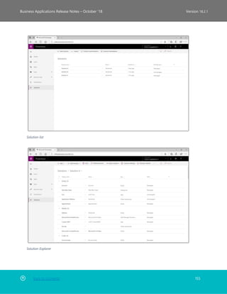 Back to Contents 155
Business Applications Release Notes – October ’18 Version 18.2.1
Solution list
Solution Explorer
 