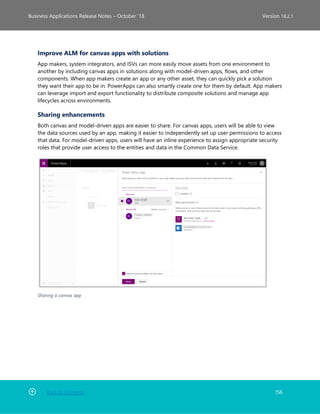 Back to Contents 156
Business Applications Release Notes – October ’18 Version 18.2.1
Improve ALM for canvas apps with solutions
App makers, system integrators, and ISVs can more easily move assets from one environment to
another by including canvas apps in solutions along with model-driven apps, flows, and other
components. When app makers create an app or any other asset, they can quickly pick a solution
they want their app to be in. PowerApps can also smartly create one for them by default. App makers
can leverage import and export functionality to distribute composite solutions and manage app
lifecycles across environments.
Sharing enhancements
Both canvas and model-driven apps are easier to share. For canvas apps, users will be able to view
the data sources used by an app, making it easier to independently set up user permissions to access
that data. For model-driven apps, users will have an inline experience to assign appropriate security
roles that provide user access to the entities and data in the Common Data Service.
Sharing a canvas app
 