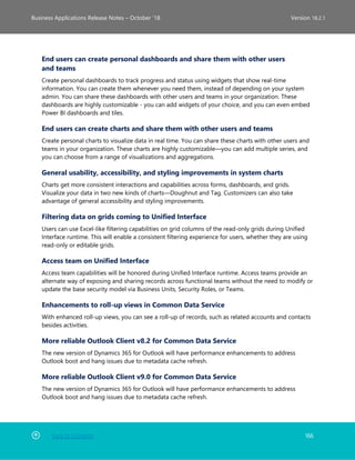Back to Contents 166
Business Applications Release Notes – October ’18 Version 18.2.1
End users can create personal dashboards and share them with other users
and teams
Create personal dashboards to track progress and status using widgets that show real-time
information. You can create them whenever you need them, instead of depending on your system
admin. You can share these dashboards with other users and teams in your organization. These
dashboards are highly customizable - you can add widgets of your choice, and you can even embed
Power BI dashboards and tiles.
End users can create charts and share them with other users and teams
Create personal charts to visualize data in real time. You can share these charts with other users and
teams in your organization. These charts are highly customizable—you can add multiple series, and
you can choose from a range of visualizations and aggregations.
General usability, accessibility, and styling improvements in system charts
Charts get more consistent interactions and capabilities across forms, dashboards, and grids.
Visualize your data in two new kinds of charts—Doughnut and Tag. Customizers can also take
advantage of general accessibility and styling improvements.
Filtering data on grids coming to Unified Interface
Users can use Excel-like filtering capabilities on grid columns of the read-only grids during Unified
Interface runtime. This will enable a consistent filtering experience for users, whether they are using
read-only or editable grids.
Access team on Unified Interface
Access team capabilities will be honored during Unified Interface runtime. Access teams provide an
alternate way of exposing and sharing records across functional teams without the need to modify or
update the base security model via Business Units, Security Roles, or Teams.
Enhancements to roll-up views in Common Data Service
With enhanced roll-up views, you can see a roll-up of records, such as related accounts and contacts
besides activities.
More reliable Outlook Client v8.2 for Common Data Service
The new version of Dynamics 365 for Outlook will have performance enhancements to address
Outlook boot and hang issues due to metadata cache refresh.
More reliable Outlook Client v9.0 for Common Data Service
The new version of Dynamics 365 for Outlook will have performance enhancements to address
Outlook boot and hang issues due to metadata cache refresh.
 
