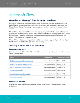 Back to Contents 170
Business Applications Release Notes – October ’18 Version 18.2.1
Microsoft Flow
Overview of Microsoft Flow October '18 release
Microsoft is modernizing business processes across productivity: CRM and ERP applications. It's
easier for every business (and business function) to transform how people work. Microsoft Flow,
Microsoft’s workflow and business process management platform, is core to the success of this
mission.
Microsoft Flow offers rich workflow and business process capabilities for the Business Application
platform, and for the Dynamics 365 and Office 365 services that build on that platform. This October,
Microsoft Flow is doubling down on the platform integration by releasing key capabilities that
enhance the power of all the above products.
Microsoft Flow is the connective glue that’s used by end users and app developers alike for digital
transformation, no matter what application they are using.
Summary of what's new in Microsoft Flow
Integrated experiences
Better together with Office 365 and Dynamics 365 to provide integrated experiences in SharePoint,
Teams, Excel and more.
Feature Release type Target release month
OneDrive for Business Flow launch panel General Availability October 2018
OneDrive for Business request sign-off General Availability October 2018
Flow for SharePoint admin scenarios General Availability October 2018
SharePoint Remind Me General Availability October 2018
Microsoft Teams uses Flow as a bot General Availability October 2018
Design flows in Visio General Availability October 2018
Building the platform
An enterprise-grade platform that meets the lifecycle and compliance requirements of makers
and admins.
 
