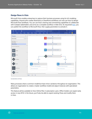 Back to Contents 173
Business Applications Release Notes – October ’18 Version 18.2.1
Design flows in Visio
Microsoft Visio enables enterprises to capture their business processes using its rich modeling
capabilities. Anyone who creates flowcharts or SharePoint workflows can now use Visio to design
Microsoft Flow workflows. You can use Visio's sharing and commenting capabilities to collaborate
with multiple stakeholders and arrive at a complete workflow in little time. As requested here, you
can publish the workflow to Microsoft Flow, then supply parameters to activate it.
Screenshot of Visio
Many processes share a common model but have minor variations throughout an organization. This
allows an organization to create a master workflow model and adjust instances with specialized
parameters.
This feature will be available to Visio Online Plan 2 subscription users. Office Insiders can expect early
access in July 2018. In the future, you'll also be able to export existing Flows and modify them
in Visio.
 