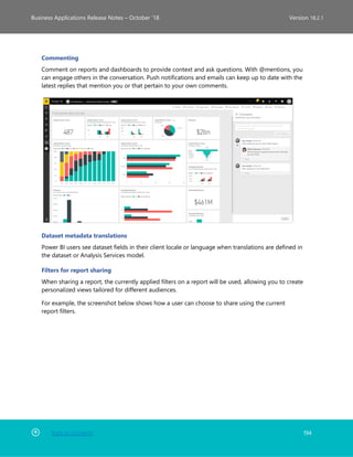 Back to Contents 194
Business Applications Release Notes – October ’18 Version 18.2.1
Commenting
Comment on reports and dashboards to provide context and ask questions. With @mentions, you
can engage others in the conversation. Push notifications and emails can keep up to date with the
latest replies that mention you or that pertain to your own comments.
Dataset metadata translations
Power BI users see dataset fields in their client locale or language when translations are defined in
the dataset or Analysis Services model.
Filters for report sharing
When sharing a report, the currently applied filters on a report will be used, allowing you to create
personalized views tailored for different audiences.
For example, the screenshot below shows how a user can choose to share using the current
report filters.
 