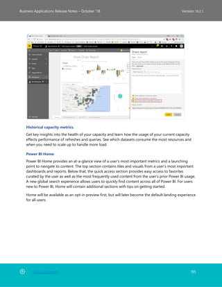 Back to Contents 195
Business Applications Release Notes – October ’18 Version 18.2.1
Historical capacity metrics.
Get key insights into the health of your capacity and learn how the usage of your current capacity
effects performance of refreshes and queries. See which datasets consume the most resources and
when you need to scale up to handle more load.
Power BI Home
Power BI Home provides an at-a-glance view of a user's most important metrics and a launching
point to navigate to content. The top section contains tiles and visuals from a user's most important
dashboards and reports. Below that, the quick access section provides easy access to favorites
curated by the user as well as the most frequently used content from the user's prior Power BI usage.
A new global search experience allows users to quickly find content across all of Power BI. For users
new to Power BI, Home will contain additional sections with tips on getting started.
Home will be available as an opt-in preview first, but will later become the default landing experience
for all users.
 
