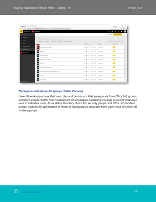 Back to Contents 198
Business Applications Release Notes – October ’18 Version 18.2.1
Workspaces with Azure AD groups (Public Preview)
Power BI workspaces have their own roles and permissions that are separate from Office 365 groups,
and which enable control over management of workspaces. Capabilities include assigning workspace
roles to individual users, Azure Active Directory (Azure AD) security groups, and Office 365 modern
groups. Additionally, governance of Power BI workspaces is separated from governance of Office 365
modern groups.
 