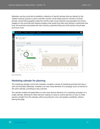 Back to Contents 21
Business Applications Release Notes – October ’18 Version 18.2.1
Marketers use the social tab to establish a collection of specific phrases that are relevant to the
related customer journey or event, and then monitor social media posts for mentions of those
phrases. Social listening gathers data from all the major social networks and populates the various
widgets on the social tab with relevant analytics that reveal how often each phrase is mentioned over
time, the sentiment associated with each mention, potential influencers that mention the phrases,
and much more.
Social listening
Marketing calendar for planning
The marketing calendar control lets marketers visualize a variety of marketing activities that have a
start and end date. Effectively, marketers can view many elements of a campaign (such as events) on
the same calendar, providing an easy overview.
The calendar enables all stakeholders to view many diverse elements of a marketing campaign on a
single calendar, allowing for faster decision making. It's easy for events planners to view or create
sessions straight from the calendar, while accounting for room and speaker availability, without
leaving the page.
 