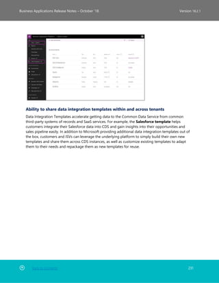 Back to Contents 231
Business Applications Release Notes – October ’18 Version 18.2.1
Ability to share data integration templates within and across tenants
Data Integration Templates accelerate getting data to the Common Data Service from common
third-party systems of records and SaaS services. For example, the Salesforce template helps
customers integrate their Salesforce data into CDS and gain insights into their opportunities and
sales pipeline easily. In addition to Microsoft providing additional data integration templates out of
the box, customers and ISVs can leverage the underlying platform to simply build their own new
templates and share them across CDS instances, as well as customize existing templates to adapt
them to their needs and repackage them as new templates for reuse.
 