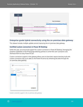 Back to Contents 233
Business Applications Release Notes – October ’18 Version 18.2.1
Enterprise-grade hybrid connectivity using the on-premises data gateway
This release includes multiple updates around improving the on-premises data gateway.
Certified custom connectors in Power BI Desktop
Earlier this year, we announced support for custom connectors in Power BI Desktop, leveraging the
powerful capabilities of the M language allowing partners to write their own connectors and
distribute them to every Power BI user.
Custom connectors support in the gateway allows users to have their reports that they built with
custom connectors stay up to date on the Power BI service by refreshing the data through the
on-premises data gateway.
Custom connectors support in the on-premises data gateway
 