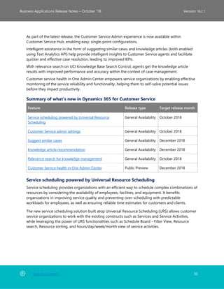 Back to Contents 33
Business Applications Release Notes – October ’18 Version 18.2.1
As part of the latest release, the Customer Service Admin experience is now available within
Customer Service Hub, enabling easy, single-point configurations.
Intelligent assistance in the form of suggesting similar cases and knowledge articles (both enabled
using Text Analytics API) help provide intelligent insights to Customer Service agents and facilitate
quicker and effective case resolution, leading to improved KPIs.
With relevance search on UCI Knowledge Base Search Control, agents get the knowledge article
results with improved performance and accuracy within the context of case management.
Customer service health in One Admin Center empowers service organizations by enabling effective
monitoring of the service reliability and functionality, helping them to self-solve potential issues
before they impact productivity.
Summary of what's new in Dynamics 365 for Customer Service
Feature Release type Target release month
Service scheduling powered by Universal Resource
Scheduling
General Availability October 2018
Customer Service admin settings General Availability October 2018
Suggest similar cases General Availability December 2018
Knowledge article recommendation General Availability December 2018
Relevance search for knowledge management General Availability October 2018
Customer Service health in One Admin Center Public Preview December 2018
Service scheduling powered by Universal Resource Scheduling
Service scheduling provides organizations with an efficient way to schedule complex combinations of
resources by considering the availability of employees, facilities, and equipment. It benefits
organizations in improving service quality and preventing over-scheduling with predictable
workloads for employees, as well as ensuring reliable time estimates for customers and clients.
The new service scheduling solution built atop Universal Resource Scheduling (URS) allows customer
service organizations to work with the existing constructs such as Services and Service Activities,
while leveraging the power of URS functionalities such as Schedule Board - Filter View, Resource
search, Resource sorting, and hours/day/week/month view of service activities.
 