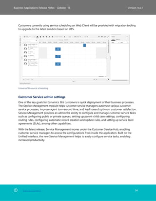 Back to Contents 34
Business Applications Release Notes – October ’18 Version 18.2.1
Customers currently using service scheduling on Web Client will be provided with migration tooling
to upgrade to the latest solution based on URS.
Universal Resource scheduling
Customer Service admin settings
One of the key goals for Dynamics 365 customers is quick deployment of their business processes.
The Service Management module helps customer service managers automate various customer
service processes, improve agent turn-around time, and lead toward optimum customer satisfaction.
Service Management provides an admin the ability to configure and manage customer service tasks
such as configuring public or private queues, setting up parent-child case settings, configuring
routing rules, configuring automatic record creation and update rules, and setting up service level
agreements (SLAs), among other capabilities.
With the latest release, Service Management moves under the Customer Service Hub, enabling
customer service managers to access the configurations from inside the application. Built on the
Unified Interface, the new Service Management helps to easily configure service tasks, enabling
increased productivity.
 