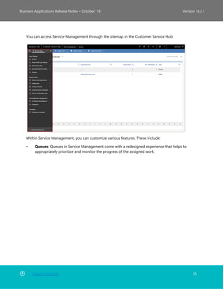 Back to Contents 35
Business Applications Release Notes – October ’18 Version 18.2.1
You can access Service Management through the sitemap in the Customer Service Hub:
Within Service Management, you can customize various features. These include:
• Queues: Queues in Service Management come with a redesigned experience that helps to
appropriately prioritize and monitor the progress of the assigned work.
 