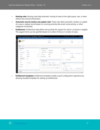 Back to Contents 37
Business Applications Release Notes – October ’18 Version 18.2.1
• Routing rules: Routing rules help automatic routing of cases to the right queue, user, or team
without any manual intervention.
• Automatic record creation and update rules: These rules allow automatic creation or update
of a case or related record based on incoming activities like email, social activity, or other
categories of activities.
• Entitlement: Entitlements help define and quantify the support for which a customer is eligible.
The support terms can be specified based on number of hours or number of cases.
• Entitlement templates: Entitlement templates enable a quick configuration experience by
allowing reusable templates for setting up entitlements.
 