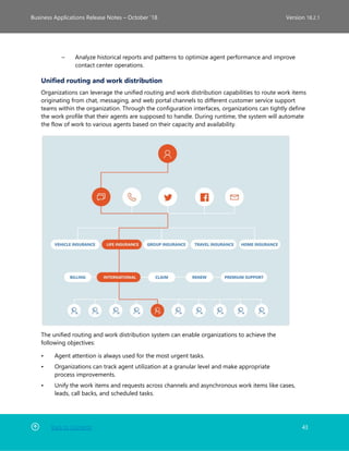 Back to Contents 43
Business Applications Release Notes – October ’18 Version 18.2.1
– Analyze historical reports and patterns to optimize agent performance and improve
contact center operations.
Unified routing and work distribution
Organizations can leverage the unified routing and work distribution capabilities to route work items
originating from chat, messaging, and web portal channels to different customer service support
teams within the organization. Through the configuration interfaces, organizations can tightly define
the work profile that their agents are supposed to handle. During runtime, the system will automate
the flow of work to various agents based on their capacity and availability.
The unified routing and work distribution system can enable organizations to achieve the
following objectives:
• Agent attention is always used for the most urgent tasks.
• Organizations can track agent utilization at a granular level and make appropriate
process improvements.
• Unify the work items and requests across channels and asynchronous work items like cases,
leads, call backs, and scheduled tasks.
 
