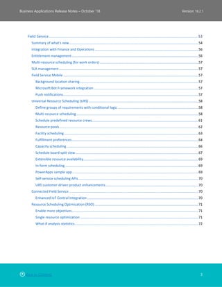 Back to Contents 3
Business Applications Release Notes – October ’18 Version 18.2.1
Field Service.................................................................................................................................................................................... 53
Summary of what's new.......................................................................................................................................54
Integration with Finance and Operations ............................................................................................................56
Entitlement management....................................................................................................................................56
Multi-resource scheduling (for work orders).......................................................................................................57
SLA management .................................................................................................................................................57
Field Service Mobile.............................................................................................................................................57
Background location sharing............................................................................................................................57
Microsoft Bot Framework integration .............................................................................................................57
Push notifications.............................................................................................................................................57
Universal Resource Scheduling (URS) ..................................................................................................................58
Define groups of requirements with conditional logic ....................................................................................58
Multi-resource scheduling ...............................................................................................................................58
Schedule predefined resource crews...............................................................................................................61
Resource pools.................................................................................................................................................62
Facility scheduling............................................................................................................................................63
Fulfillment preferences....................................................................................................................................64
Capacity scheduling .........................................................................................................................................66
Schedule board split view ................................................................................................................................67
Extensible resource availability........................................................................................................................69
In-form scheduling...........................................................................................................................................69
PowerApps sample app....................................................................................................................................69
Self-service scheduling APIs.............................................................................................................................70
URS customer-driven product enhancements.................................................................................................70
Connected Field Service.......................................................................................................................................70
Enhanced IoT Central integration ....................................................................................................................70
Resource Scheduling Optimization (RSO) ............................................................................................................71
Enable more objectives....................................................................................................................................71
Single resource optimization ...........................................................................................................................71
What-if analysis statistics.................................................................................................................................72
 