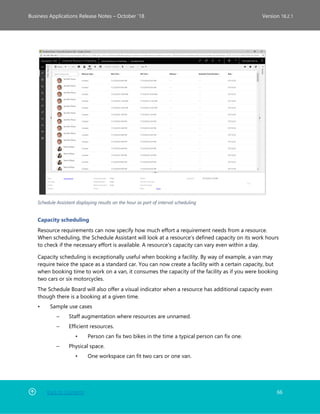 Back to Contents 66
Business Applications Release Notes – October ’18 Version 18.2.1
Schedule Assistant displaying results on the hour as part of interval scheduling
Capacity scheduling
Resource requirements can now specify how much effort a requirement needs from a resource.
When scheduling, the Schedule Assistant will look at a resource’s defined capacity on its work hours
to check if the necessary effort is available. A resource's capacity can vary even within a day.
Capacity scheduling is exceptionally useful when booking a facility. By way of example, a van may
require twice the space as a standard car. You can now create a facility with a certain capacity, but
when booking time to work on a van, it consumes the capacity of the facility as if you were booking
two cars or six motorcycles.
The Schedule Board will also offer a visual indicator when a resource has additional capacity even
though there is a booking at a given time.
• Sample use cases
– Staff augmentation where resources are unnamed.
– Efficient resources.
• Person can fix two bikes in the time a typical person can fix one.
– Physical space.
• One workspace can fit two cars or one van.
 
